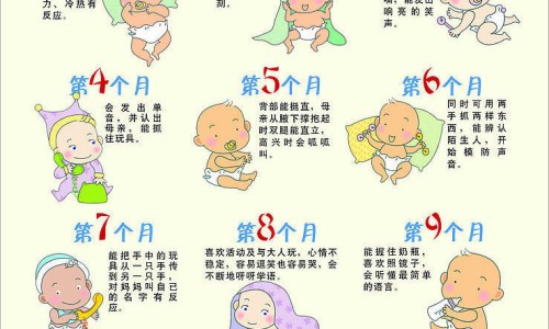 低烧不出汗的解决方法-权威病人晚上发低烧不出汗怎么回事呀平台,分享专业低烧发热不出汗知识_病人晚上发低烧不出汗怎么回事网